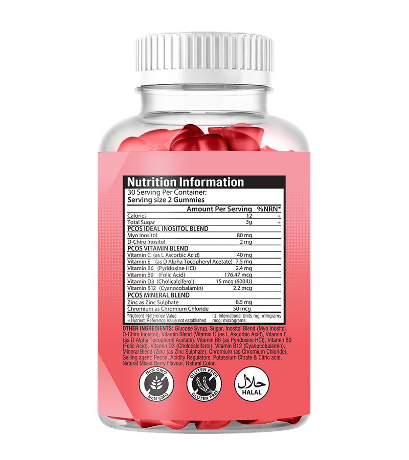 PCOS Care Gummies