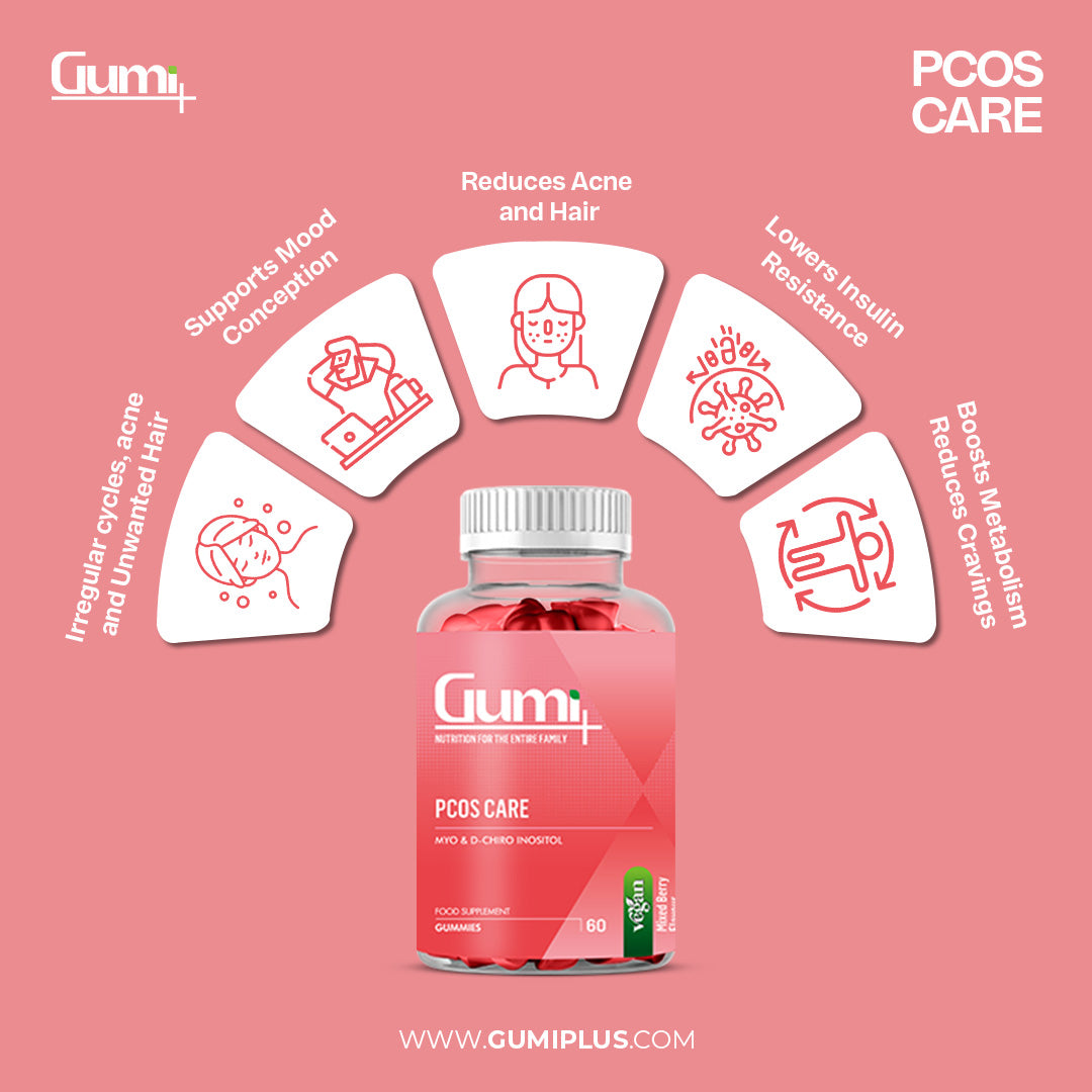 PCOS Care Gummies