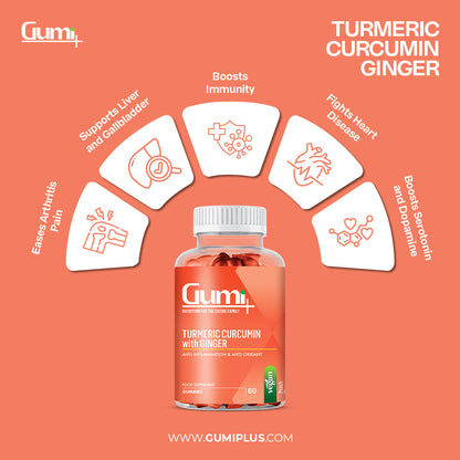 Turmeric Curcumin Ginger Gummies