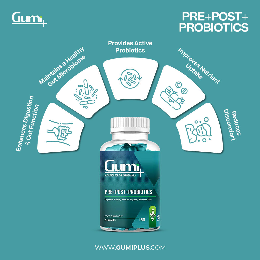 PRE+POST+PROBIOTICS