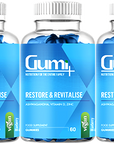 Restore & Revitalize Ashwagandha Gummies
