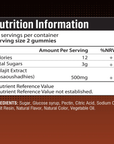Shilajit Gummies