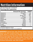 Strength & Vitality (Daily Multivitamin) Gummies