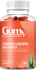 Turmeric Curcumin Ginger