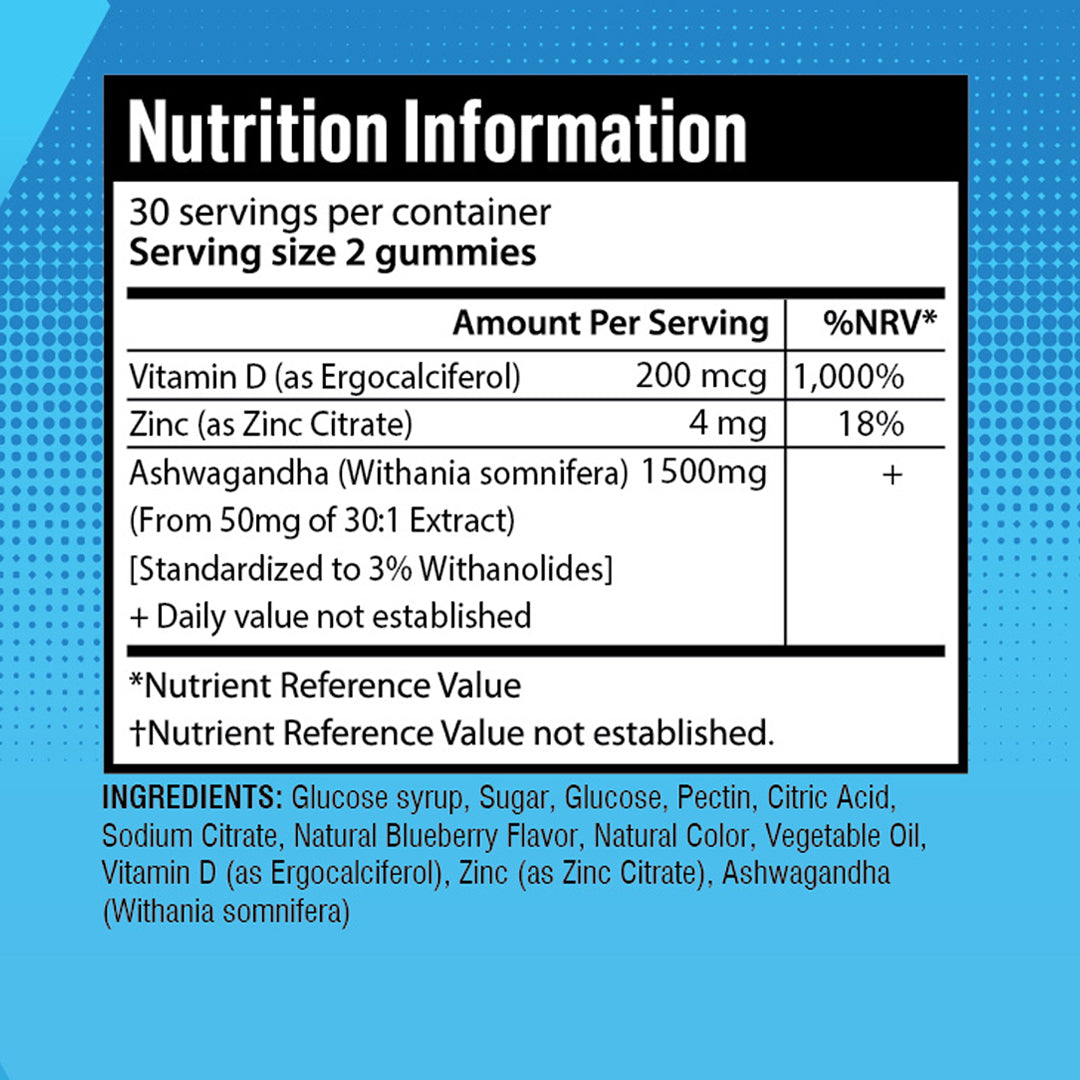 Restore & Revitalize Gummies