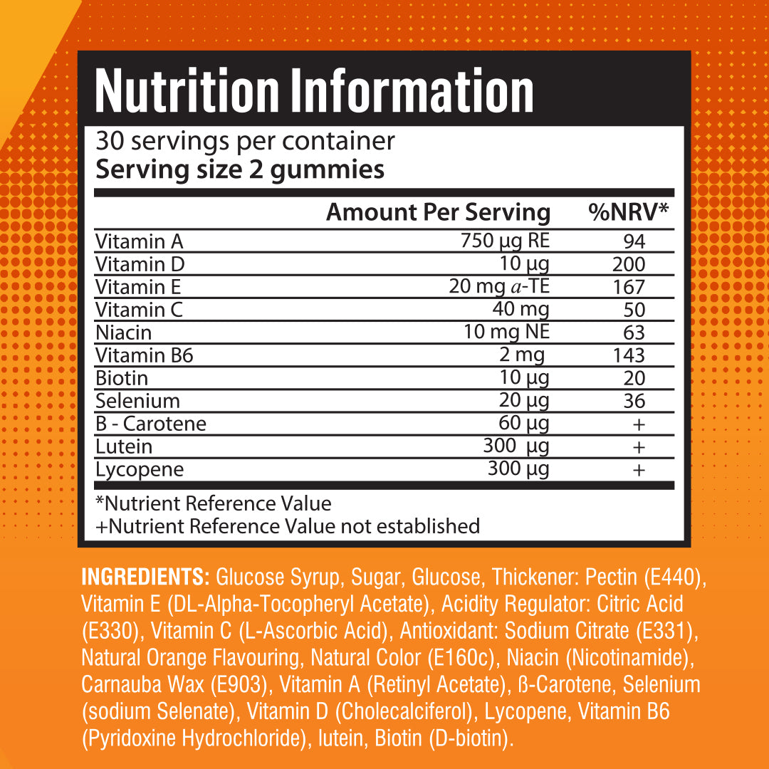 Strength & Vitality (B Vitamins)