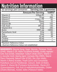 biotin supplements price in pakistan