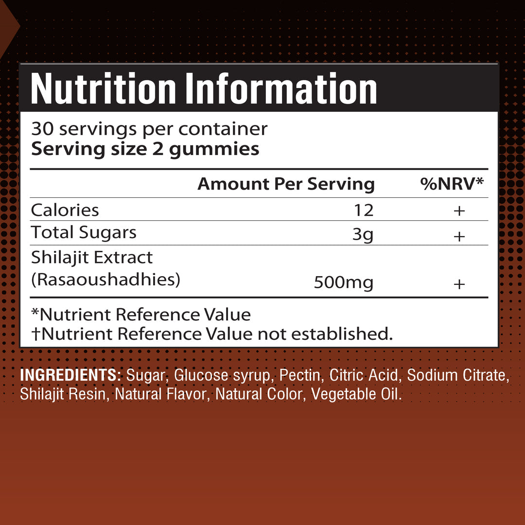 Shilajit Gummies