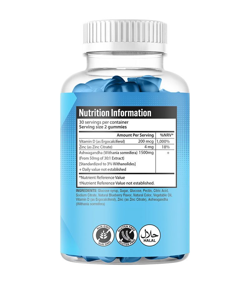 Restore & Revitalize Gummies